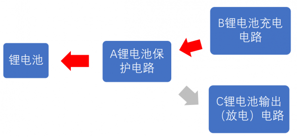 f_34a3feccb62a503b04d5b8141df725f6.png