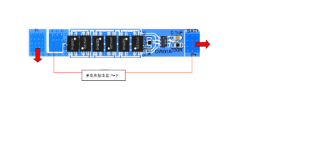 图片模板
